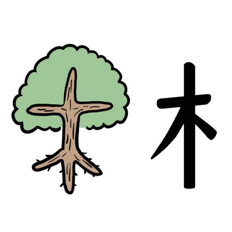 木 土 漢字|「杜」の漢字‐読み・意味・部首・画数・成り立ち